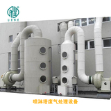 噴淋塔除塵設備 廢氣處理設備